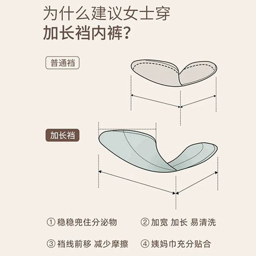 Ordifen 100% cotton extended crotch women's underwear women's high waist antibacterial tummy control no trace leg no pinch triangle shorts