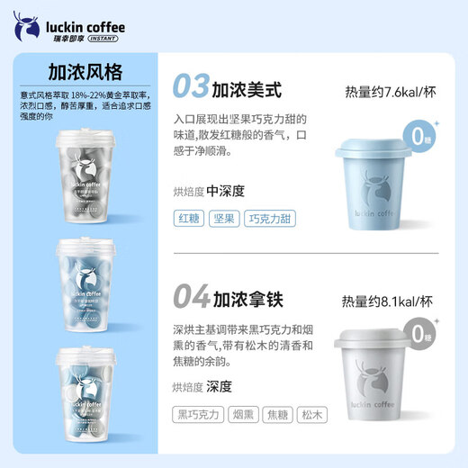 Luckin Coffee Vitality Bomb Series 0 Sugar Enhanced American Instant Freeze-Dried Black Coffee Powder 2.3g*18pcs/box Italian Extraction