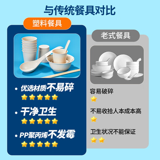 Youao disposable set of 10 servings bowls, chopsticks, spoons, cups, plates, tablecloths, outdoor picnic disposable tableware