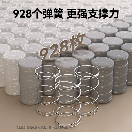 Jingjing Tokyo-made back support classic Pro 4R five-zone single bag spring imported jute master bedroom double mattress 1.5*2 meters