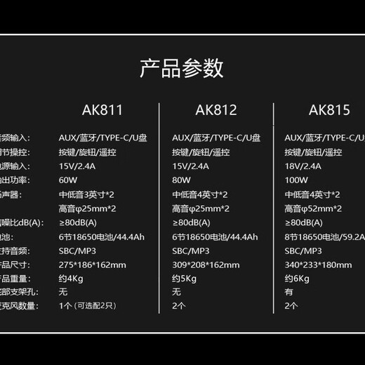 Awola Retro Bluetooth Speaker Teaching and Teaching Musical Instruments Playing and Singing Amplifier Charging Dual Microphones Musical Instruments Playing Outdoor Karaoke AK812 Four Speakers 130W Power Dual Microphones