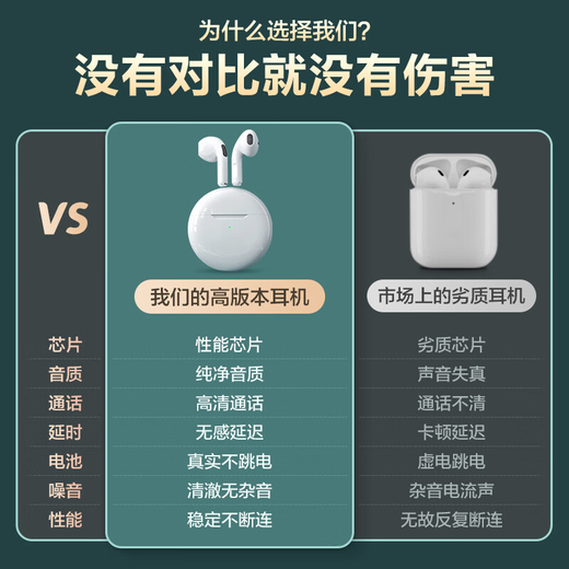 Huiduoduo thousand-yuan sound quality Bluetooth headset wireless semi-in-ear suitable for iPhone Huawei Honor vivo Xiaomi IQOO Apple Oppo sports running mini super long battery life flagship version HiFi sound quality + no sense low delay nationwide joint warranty丨only replace but not repair丨pursuing cost-effectiveness