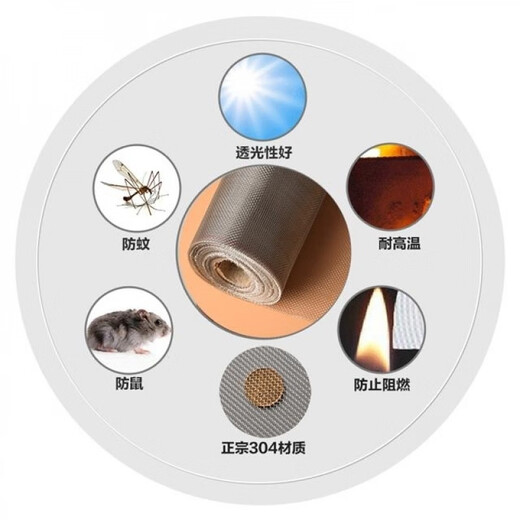 Stainless steel anti-mosquito screen, thickened and encrypted, screen, window screen, plastic steel, aluminum alloy anti-rat net, 304L ordinary type (anti-mosquito) 0.8*1m