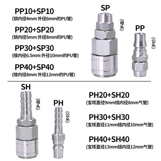 304 stainless steel C-type self-locking quick connector tracheal joint pneumatic air compressor male and female quick plug resistant to high temperature and high pressure 304 stainless steel self-locking SM40 female 1/2 external thread 4 points