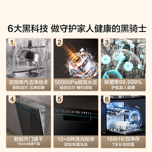 Haier built-in dishwasher 16 sets W30Max large capacity, integrated washing and disinfection, partitioned fine washing, smart door opening and quick drying, merchant warehouse delivery, maternal and child safety cabin EYBW1658GHU1