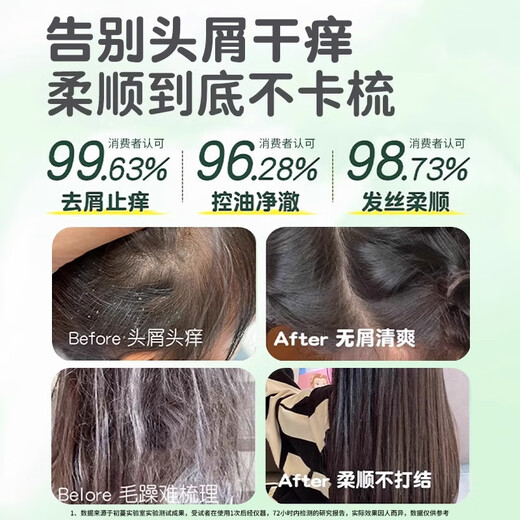 Chuman Children's Shampoo 3-16 years old special for teenagers boys and girls anti-dandruff, anti-itch, oil-control, silicone-free shampoo, genuine teenagers and children special research Camellia Shampoo 800ml