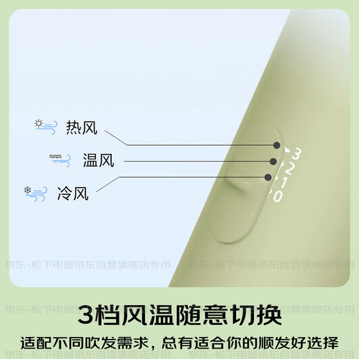 Panasonic National Subsidy Negative Ion Hair Dryer High Speed ​​Household Low Noise Fast Drying Hair Care Does Not Hurt Hair Student Dormitory Gift for Girlfriend EH-WNE5H