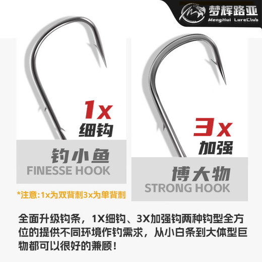 Menghuigen fishing hook die-cast 3X reinforced double back thorn anti-shedding lead head hook for fishing green slightly tilted sea bass, strengthened 5g/No. 2 hook (10 pieces/bag)