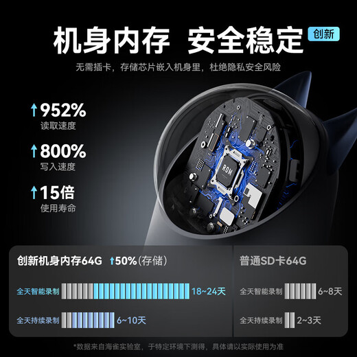 Hongmeng Smart Puffin Kamera 8 Millionen Überwachung Home Indoor Security Mobile Handy aus der Ferne kann 360 Grad ohne tote Winkel mit Nachtsicht Panorama-Baby-Gimbal-Pflege 3S4K [eingebauter Dual-Core 64g] Panoramafarben kommunizieren