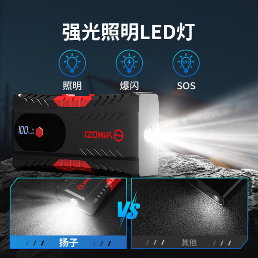 Yangzi 3C certified car emergency starting power supply 12V car and motorcycle battery charger with electric treasure lighter charging treasure strong starting power supply for gasoline and diesel vehicles universal