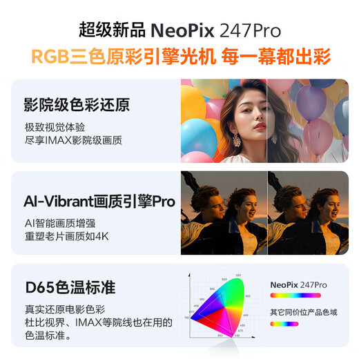 Philips (PHILIPS) NeoPix 247Pro projector home home theater TV bedroom PTZ mobile game projector (highlight upgrade TOF autofocus 1080P)