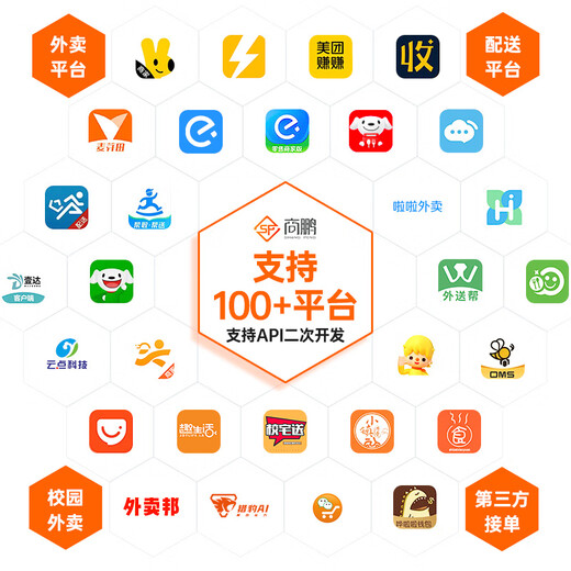 商鹏外卖打印机自动接单美团外卖闪购饿了么打印机4gWiFi蓝牙热敏小票机云打印机出餐一体机出餐宝无线 【双频WiFi+真人语音】