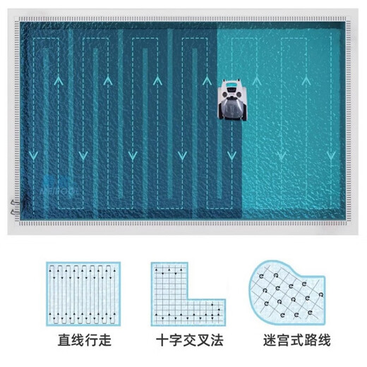 Swimming pool suction machine, fully automatic cleaning robot, water turtle filter, underwater wall-climbing wireless vacuum cleaner at the bottom of the pool, Beluga mini L207 | Recommended area 400