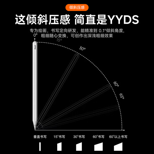 
[US MFI certification] Applicable to Apple capacitance pen Apple pencil second-generation touch-proof anti-fault touch-proof first-generation ipad stylus pro tablet air4/5 touch screen writing official third-generation top-end version [Magnetic Type-Edge Fast Charging | Tilt Pressing Rod] Anti-fault touch and continuous touch tilt Pressing Feeling