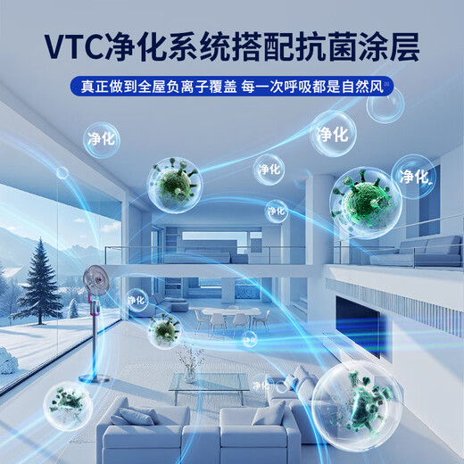QuanShang German QuanShang丨Whole-house cooling electric fan floor fan air circulation fan silent first-level energy consumption shaking head home intelligent remote control timing ventilation fan office bedroom whole house speed drop 16 natural circulation wind magnetic remote control + silent atmosphere light