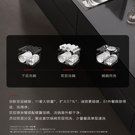 Fotile embedded sink dishwasher Y2 household multi-functional integrated sink all-in-one fully automatic three-in-one fruit and vegetable washing, pesticide residue removal, seafood high-temperature sterilization official flagship store JBSD2F-03-Y2 (faucet not included)