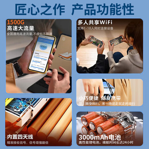 Lilian Lilian portable wifi mobile telecommunications universal wifi6 wireless network 5ghz portable wireless network card router plug-in-free truck-mounted wifi 2025 model AI intelligent acceleration/upgrade flagship version fifteen cores speed up 6999%