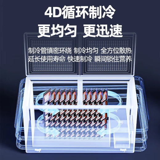 美之凌冰柜商用大容量全冷冻家用卧式冷柜智能温控展示柜冷冻冷藏大冰柜 698双温丨拉丝银面板丨长1.45米
