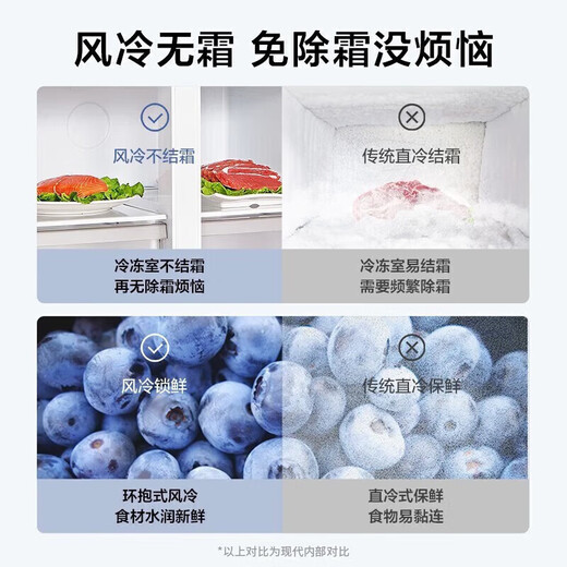 Royalstar 360/586 liters cross-door air-cooled frost-free refrigerator household first-class energy efficiency energy-saving dual-frequency double-cycle ultra-thin embedded refrigerator four-door French folio static storage 360 liters white first-class energy-saving air-cooled frost-free 59 cm ultra-thin embedded