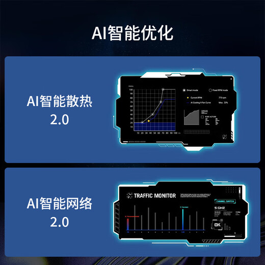 ASUS X870 avec AMD Ryzen 9600X 9700X 9800X3D 9950X3D CHIPS DÉCHARCHÉS / CORDE CPU MONDE BOARD BAND UNET UNE SET PRIME