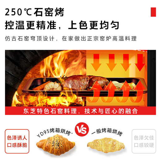 Toshiba (TOSHIBA) 20% national subsidy white pearl water wave oven high luxury household microwave oven micro-steaming, roasting, frying and stewing all-in-one steam oven 28L touch color screen YD95CNW