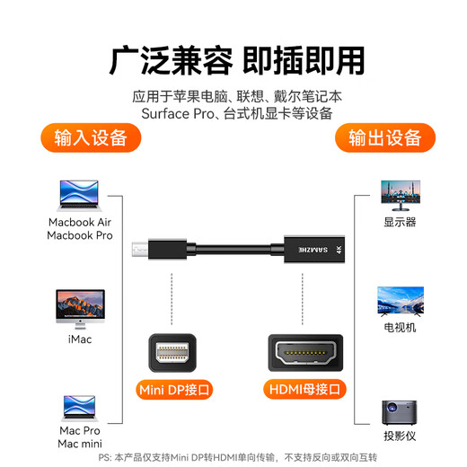 山泽Mini DP转HDMI转换器4K迷你DP雷电公转母转接头 适用苹果微软Surface电脑显卡接显示器 MDQ04