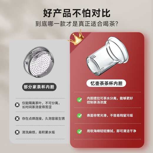 Yipot tea brewing tea cup tea water separate cup water cup men's tea cup personal tea brewing cup glass green tea cup store manager recommended 400ML tea cup