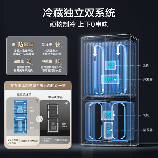 Midea Xiong Dundun series 603 dual system flat screen fully embedded Max ultra-clean sterilization cross four-door first-level frost-free state-subsidized household refrigerator BCD-603WUSPZM (E)