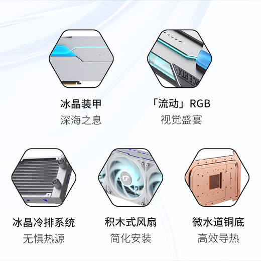 Colorful iGame GeForce RTX 5080 Neptune OC 16GB GDDR7 DLSS 4 e-sports light chasing game design computer graphics card