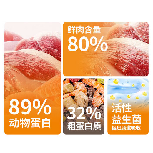 Baichan cat food, Paile panda food, fresh meat cat food to gain fat and gills, domestic cat blue cat full price universal cat food, freeze-dried eight pieces, six kinds of meat, cat grass and dragon fruit, 10Jin Jin equals 0.5kg, two bags