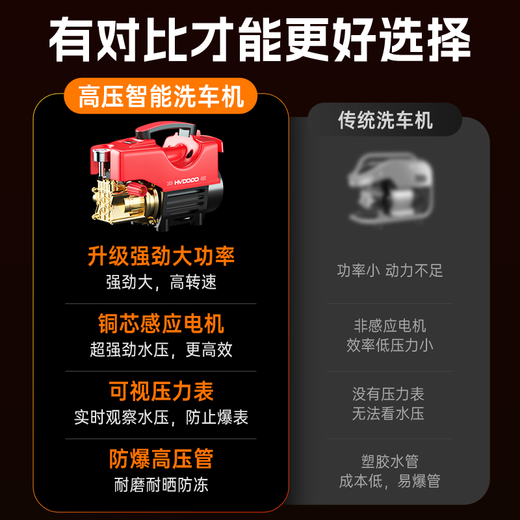 Huiduoduo car washing machine car wash water gun automatic suction water self-integrated commercial industrial plug-in brush car wash shop with water pipe