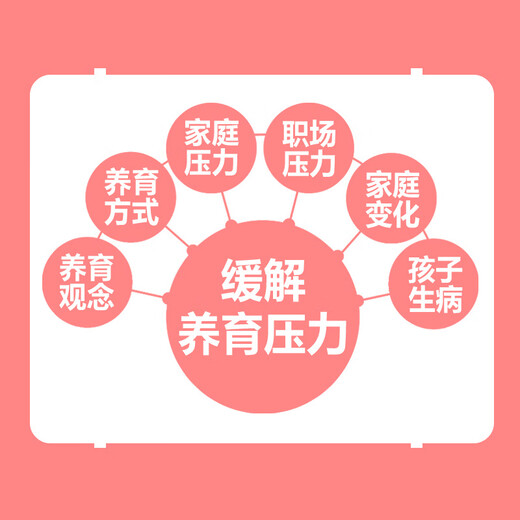 1098 people liked it: From Birth to Independence, the Psychology of Parenting Written for Parents Family Parenting Private Tuition Class An Enlightenment Book for Parents From Birth to Independence, the Psychology of Parenting Written for Parents