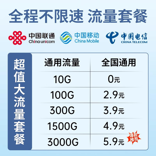 Bei Caijie 2025 new smart wireless wifi6 mobile wifi portable 5G unlimited pure traffic Internet card portable car home power bank router full Netcom 5G speed version - 6999% speed increase