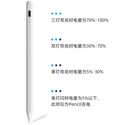 Xiaomi tablet stylus pad8/8Pro/pad7/7Pro/6/redmi Redmi capacitive pen for drawing and writing Xiaomi stylus magnetic suction + constant touch