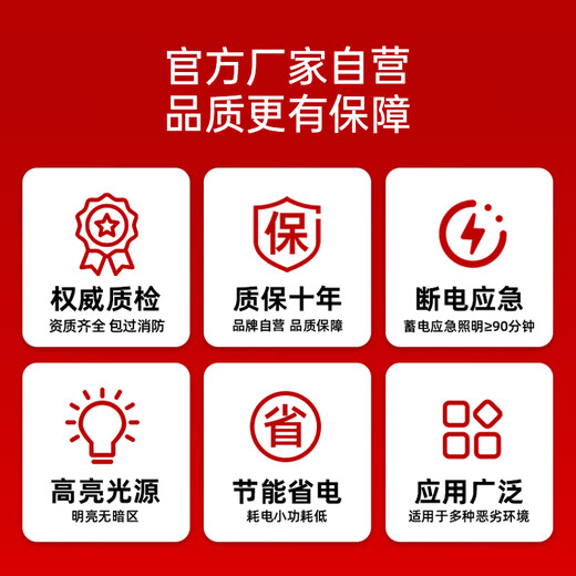 Baishian Fire Emergency Sign Light National Standard LED Safety Exit Light Escape Channel Emergency Evacuation Sign Single Side Left