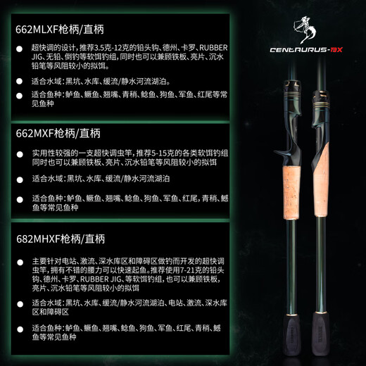 Kemaile shooter ultra-fast adjustment insect rod Lua rod mandarin fish bass black pit rod high-sensitivity carbon Lua rod 682m C Sagittarius straight handle-xf ultra-quick adjustment 2.04