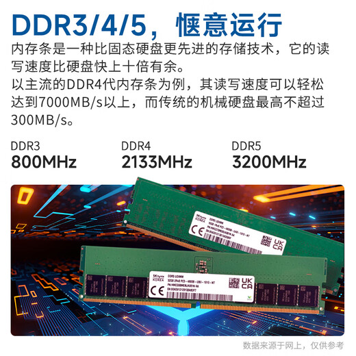 DAKONGAI大控智能  研华工控机IPC-610L正品原装主板510定制上架4U工业计算机工作站台式电脑 505G2/I3-6100/8G/128GSSD IPC-510