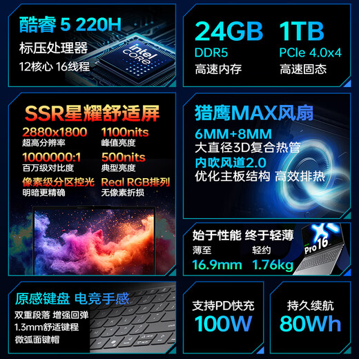 Lenovo Xiaoxin 16/Pro16 GT 2025 Optional 20% Subsidy 16-inch Large Screen High-Performance Game Design Office Thin and Light Laptop Flagship Core Ultra5 24G 1TB Customized Pro16