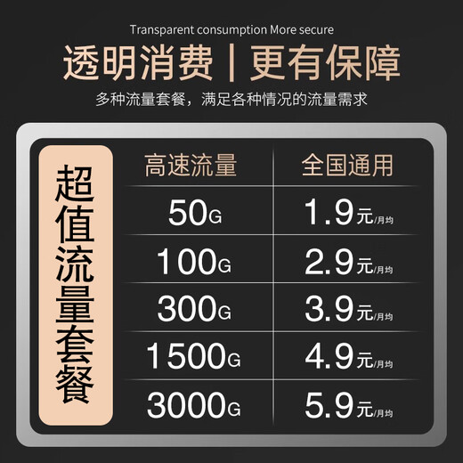 Xiaoyi, dedicado a Xinjiang, Tíbet y Yunnan, wifi portátil 5g tráfico ilimitado 2025 modelo tres netcom nacional universal de doble banda para el hogar sin tarjeta tráfico de velocidad ilimitada VIP versión blanca a través de wifi6 16 núcleos 16 canales gratis uno 10G/mes*1 mes