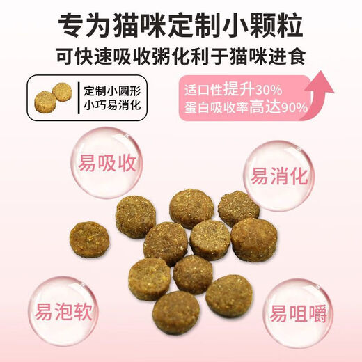 Nobili Lactoferrin Fresh Meat Grain-Free Baked Kitten Cat Food for 1 to 4 to 12 Months Adds Large amounts of Lactoferrin - 2:5 Jin Jin equals 0.5 kg