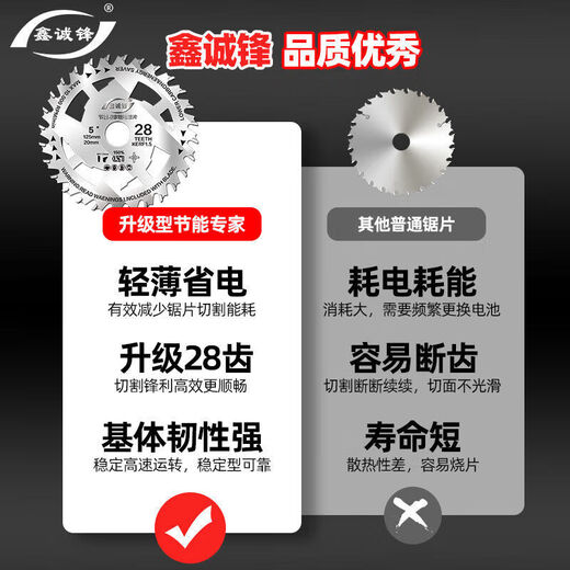 Xinchengfeng lithium electric saw blade woodworking cutting blade 5.5-inch 125/140/165 electric circular saw portable saw alloy saw blade 5-inch 125 lithium battery upgraded version (24+4 teeth) No Specifications