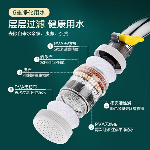 京冇水龙头过滤器防溅头延伸器厨房万能接头净水器厨用龙头嘴旋转花洒