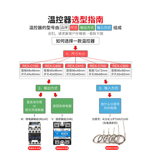 Thermostat 100-400-C700-C900 digital display intelligent fully automatic temperature controller temperature controller C900 input 4-20MA current output