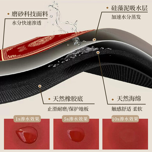 玄关地毯蓝色入户门地垫进门口硅藻泥吸水速干家用脚垫加厚可定制 福馨-NA-12178 120*140cm【加厚硅藻泥】