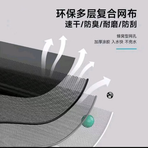 Runhua Nian Fish Protection Mini Square Net New Luya Net Black Pit Wild Fishing Quick-drying Aluminum Alloy Mesh Small Fish Protection Fishing Net Bag 23cm 2m Blue Dense Eyes Diameter Long