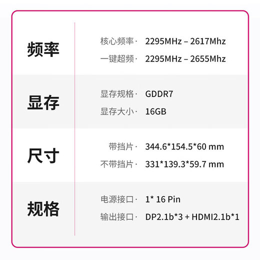 Colorful iGame GeForce RTX 5080 Ultra W OC 16GB GDDR7 DLSS 4 e-sports light chasing game design computer graphics card