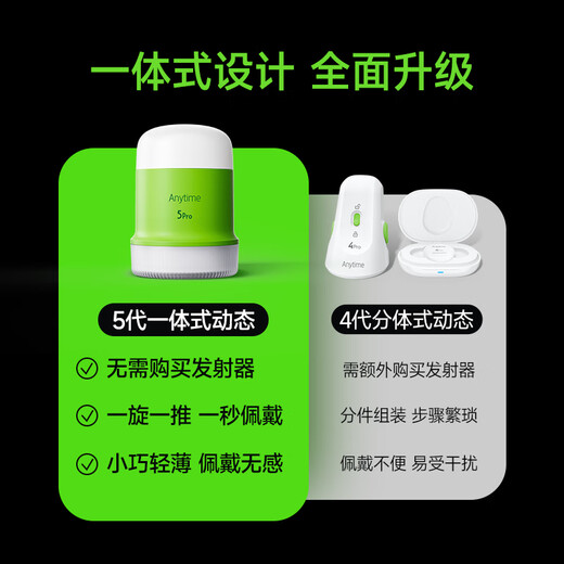 Yuwell Anytime5Pro 5th Generation Dynamic Blood Glucose Meter Anytime5Pro Finger-Free Home 16-Day Continuous Monitoring 2 Boxes