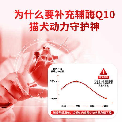 Little Blue Pet Coenzyme Q10 for cats and dogs protects cardiac health and hypertrophy and assists the elderly. Coenzyme Q10 for cats and dogs. 1 bottle. Universal for cats and dogs. Coenzyme Q10 200 capsules.