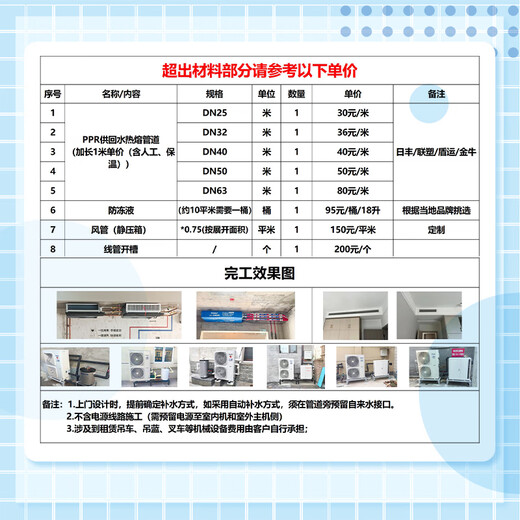 Haier (Haier) central air-conditioning two-joint water supply multi-joint water machine water system (20% subsidy)) air source heat pump heating air conditioning floor heating machine sky water and ground water (installation included) 10 HP set, heating and cooling, one for eight, about 230-260