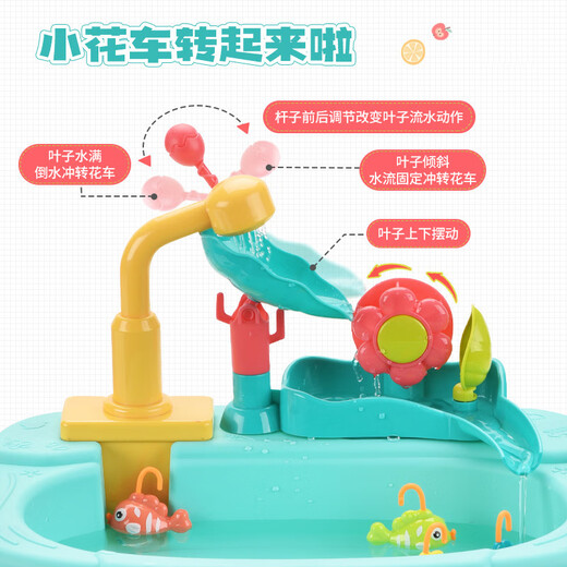 可美乐儿童钓鱼玩具多功能电动循环出水宝宝过家家夏季戏水洗碗机钓鱼台 绿色（标配4鱼1竿1捞） 电池套装